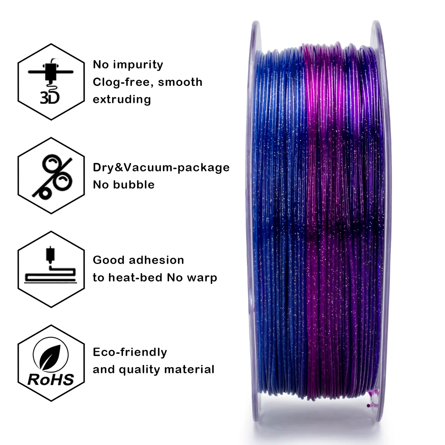 PLA Twinkling - Galaxy