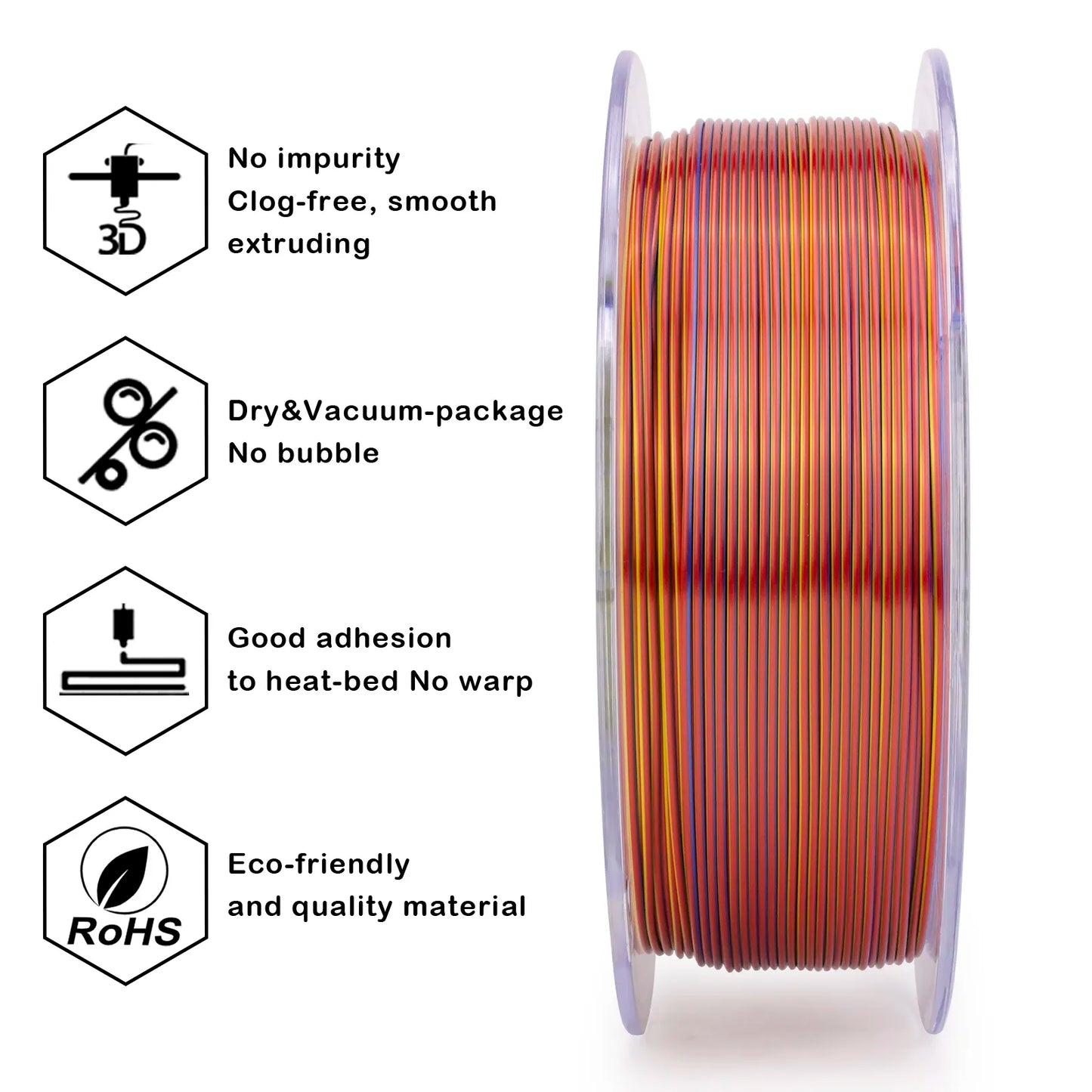 PLA Silk Dual & Tri-Color - Aurora