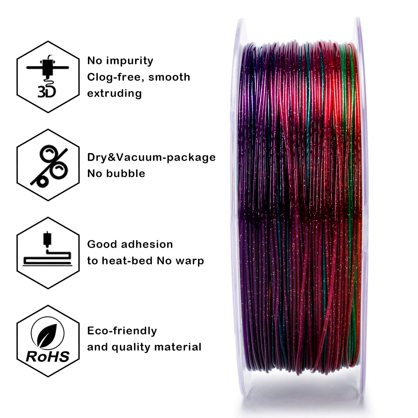 PLA Twinkling - Chromatic Glitter