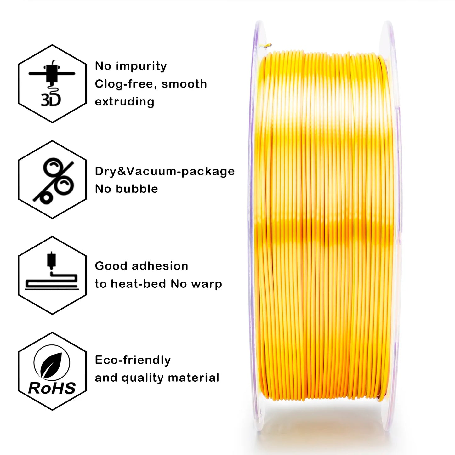 PLA Silk Dual & Tri-Color - Citrus Breeze