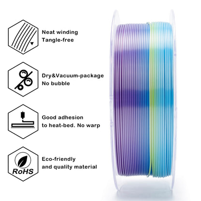 ZIRO PLA Silk Gradient - Iridescent Prism