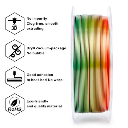 PLA Silk Gradient - Rainbow